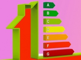 Energie, climat et logements